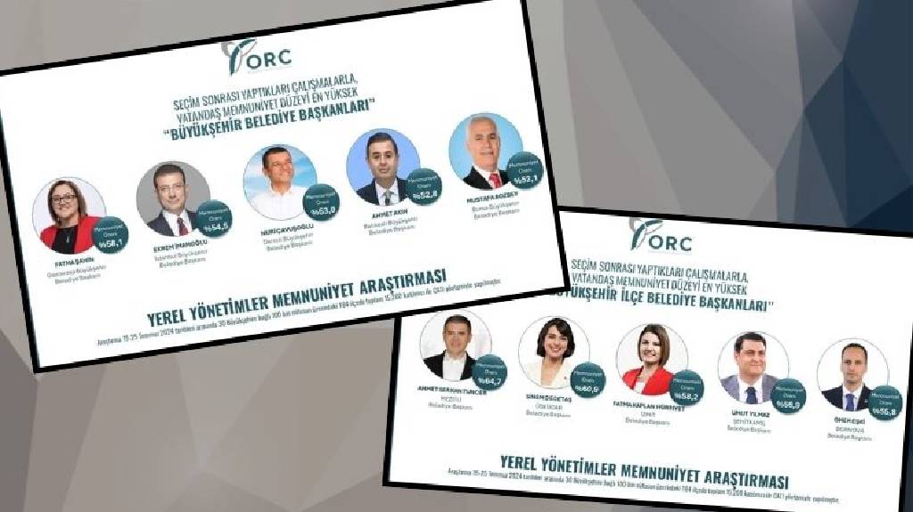 Türkiye'nin en başarılı belediye başkanları belli oldu! İşte anket sonuçları...