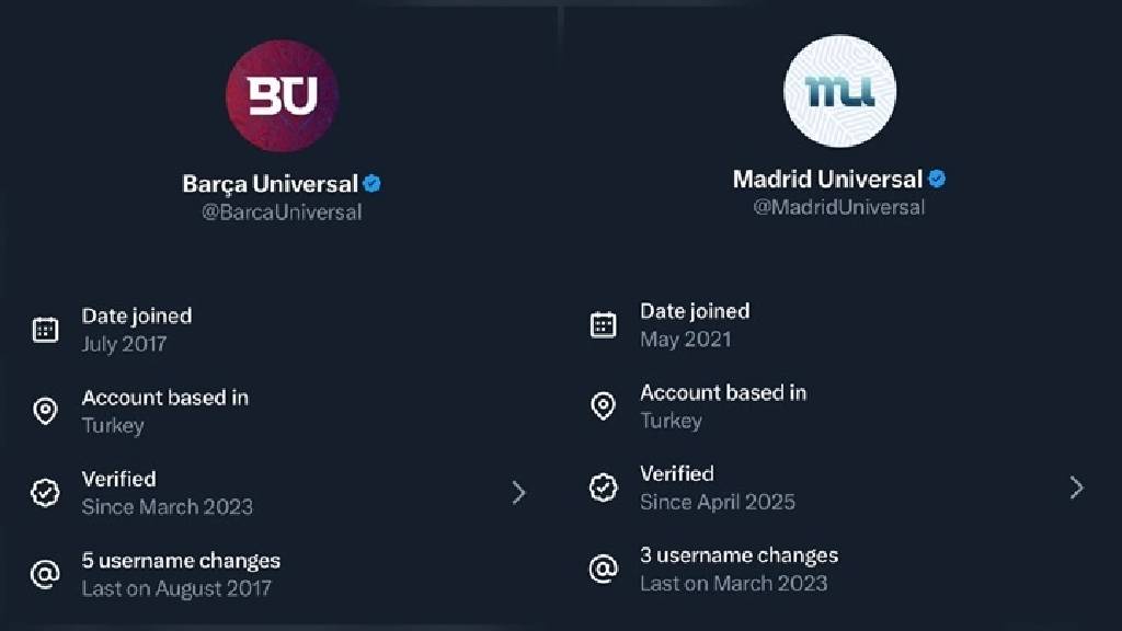 X'de pek çok hesabın manüpülasyon yaptığı ortaya çıktı