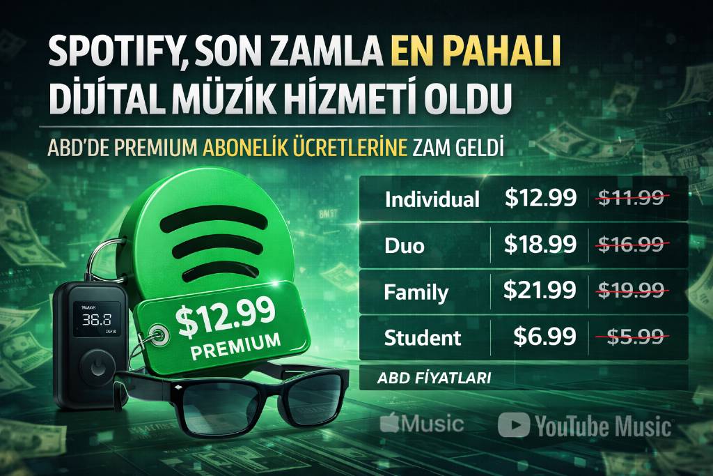 Spotify, ABD’de premium abonelik ücretlerine zam yaptı