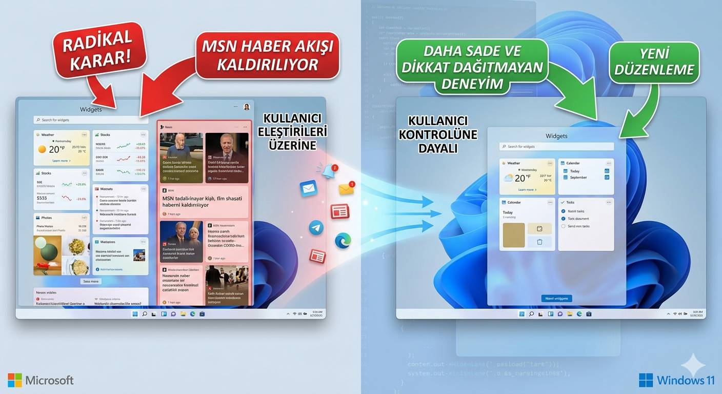 Microsoft'tan Windows 11 için yeni karar