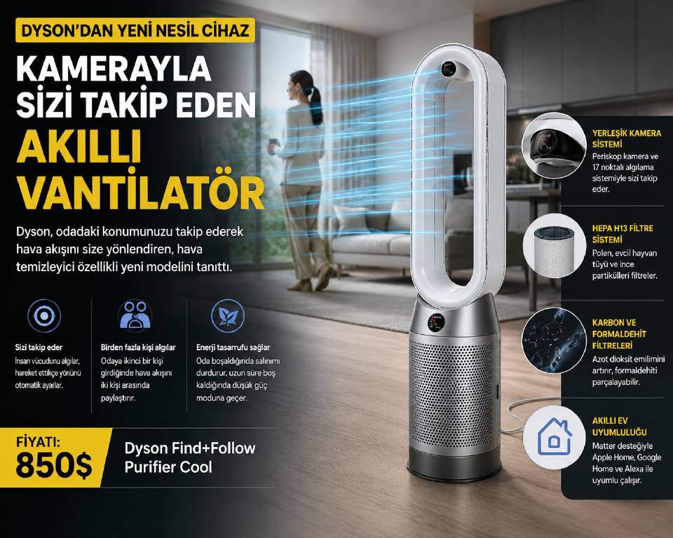 Dyson'dan kameralı "akıllı vantilatör"