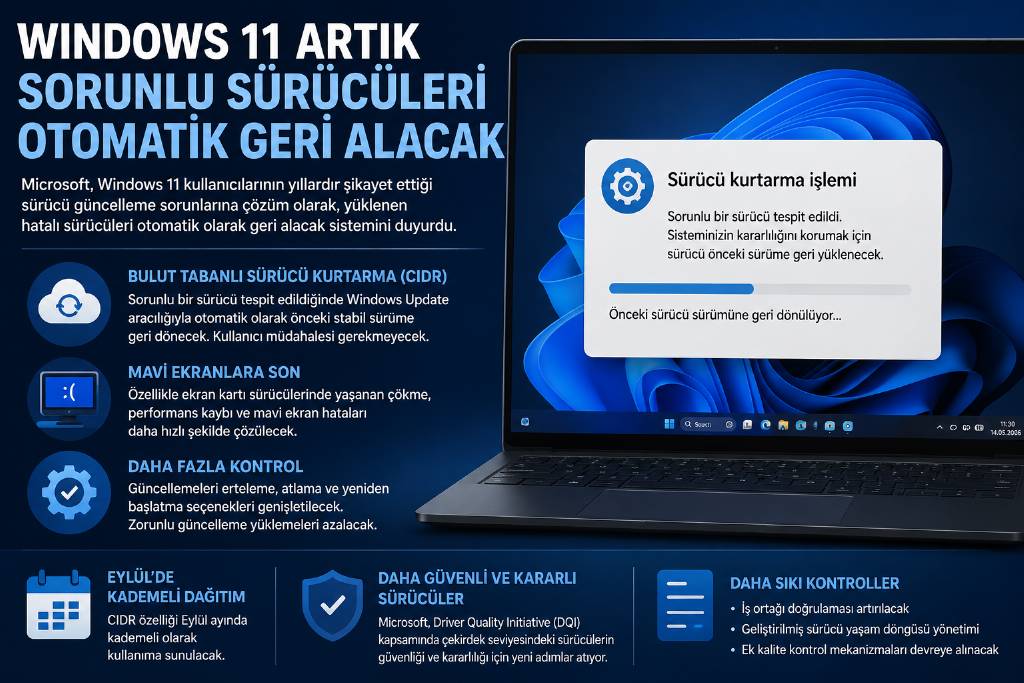 W11'de sorunlu sürücüler geri alınacak