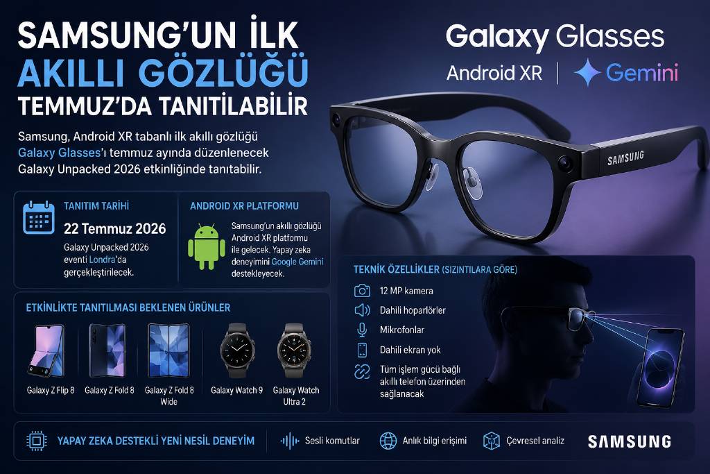 Samsung'un ilk akıllı gözlüğü yolda