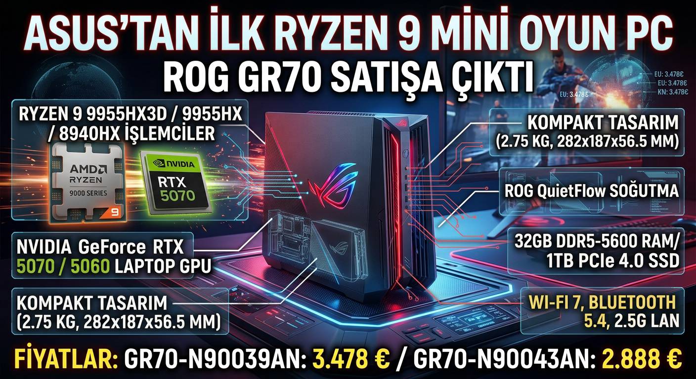 Asus'tan oyuncular için yeni teknoloji